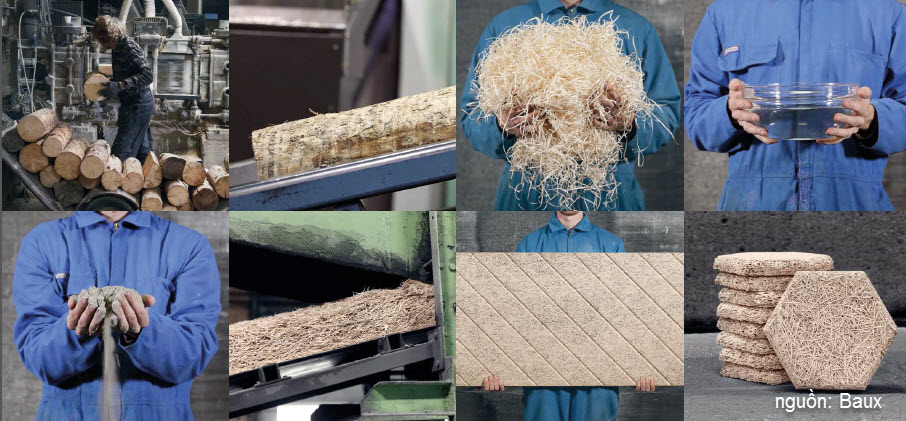 quy trình sản xuất sợi len gỗ